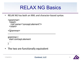 RELAX NG Basics 
• RELAX NG has both an XML and character-based syntax: 
<grammar> 
<start> 
<ref name=“concept.element”/> 
</start> 
… 
</grammar> 
______________________________________ 
grammar { 
start concept.element 
… 
} 
• The two are functionally equivalent 
11/24/2014 Contrext, LLC 8 
 