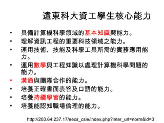 遠東科大資工學生核心能力
•   具備計算機科學領域的基本知識與能力。
•   理解資訊工程的重要科技領域之能力。
•   運用技術、技能及科學工具所需的實務應用能
    力。
•   運用數學與工程知識以處理計算機科學問題的
    能力。
•   溝通與團隊合作的能力。
•   培養正確書面表答及口語的能力。
•   培養持續學習的能力。
•   培養能認知職場倫理的能力。
    http://203.64.237.17/eecs_csie/index.php?inter_url=norm&id=3
 