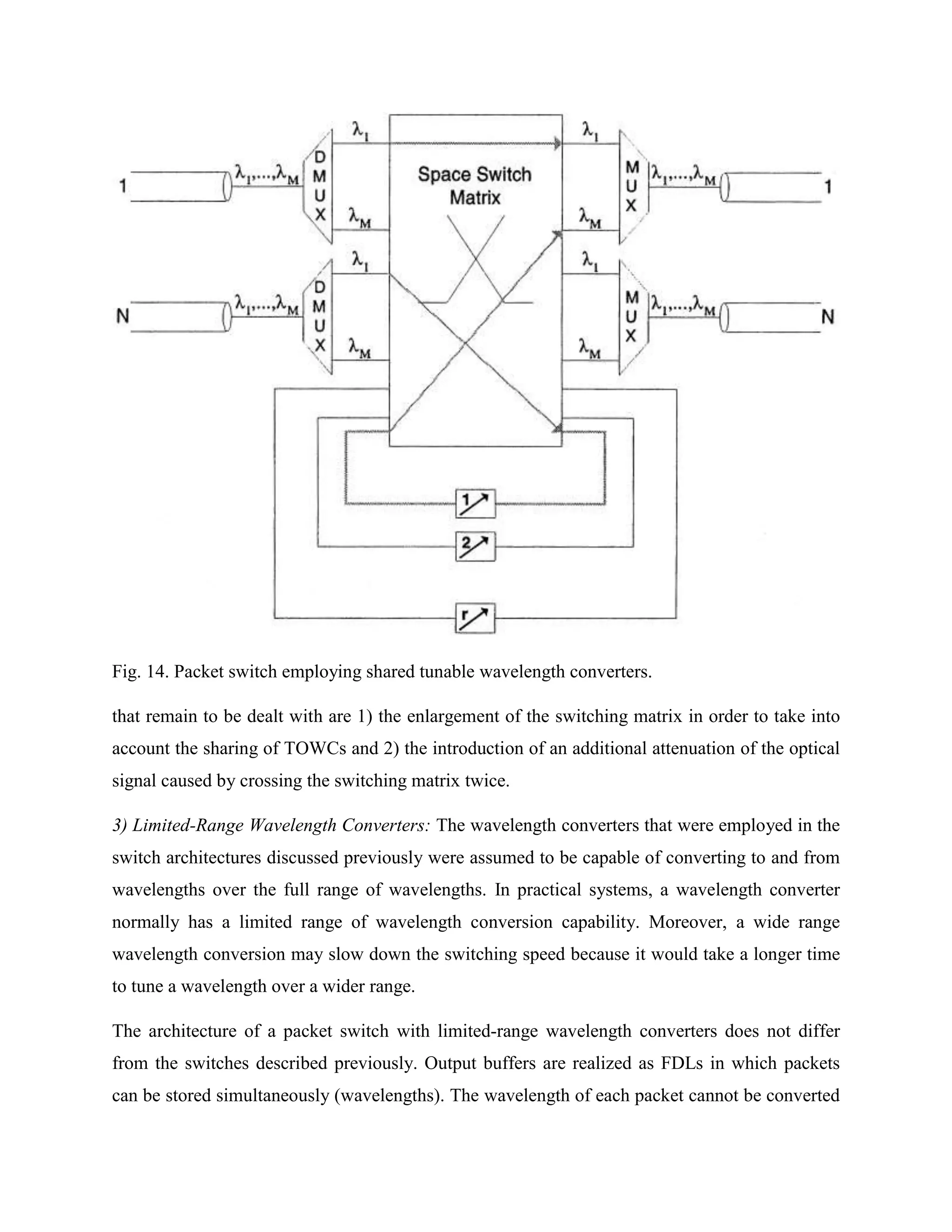 Fig. 14. Packet switch employing shared tunable wavelength converters.

that remain to be dealt with are 1) the enlargement of the switching matrix in order to take into
account the sharing of TOWCs and 2) the introduction of an additional attenuation of the optical
signal caused by crossing the switching matrix twice.

3) Limited-Range Wavelength Converters: The wavelength converters that were employed in the
switch architectures discussed previously were assumed to be capable of converting to and from
wavelengths over the full range of wavelengths. In practical systems, a wavelength converter
normally has a limited range of wavelength conversion capability. Moreover, a wide range
wavelength conversion may slow down the switching speed because it would take a longer time
to tune a wavelength over a wider range.

The architecture of a packet switch with limited-range wavelength converters does not differ
from the switches described previously. Output buffers are realized as FDLs in which packets
can be stored simultaneously (wavelengths). The wavelength of each packet cannot be converted
 