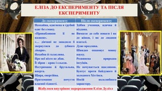 ЕЛІЗА ДО ЕКСПЕРИМЕНТУ ТА ПІСЛЯ
ЕКСПЕРИМЕНТУ
До експерименту Після експерименту
Неохайна, одягнена в грубий
одяг без смаку.
«Привабливою її не
назвеш».
«… дівчині не завадило б
звернутися до зубного
лікаря».
Нахабна й галаслива.
Про неї ніхто не дбав.
Її зброя – крик і сльози.
Нестримана й брутальна,
вперта.
Щира, енергійна.
Притаманне почуття
власної гідності.
Здібна учениця, вдячна й
віддана.
Вимагає до себе поваги і як
до жінки, і як до людини
взагалі.
Дуже вродлива.
Швидко опановує мовну
науку.
Розвинена природна
інтуїція.
Не почувається щасливою.
Бунтує проти байдужого й
холодного Хіггінса.
Носій волелюбного
характеру.
Відбулося внутрішнє переродження Елізи Дулітл
 