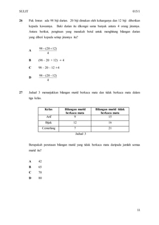 SULIT 015/1
11
26 Pak Imran ada 98 biji durian. 20 biji dimakan oleh keluarganya dan 12 biji diberikan
kepada kawannya. Baki durian itu dikongsi sama banyak antara 4 orang jirannya.
Antara berikut, pengiraan yang manakah betul untuk menghitung bilangan durian
yang diberi kepada setiap jirannya itu?
A
4
)1220(98 
B (98 – 20 + 12) ÷ 4
C 98 – 20 – 12 ÷4
D
4
)1220(98 
27 Jadual 3 menunjukkan bilangan murid berkaca mata dan tidak berkaca mata dalam
tiga kelas.
Kelas Bilangan murid
berkaca mata
Bilangan murid tidak
berkaca mata
Arif 9 15
Bijak 12 16
Cemerlang 7 21
Jadual 3
Berapakah peratusan bilangan murid yang tidak berkaca mata daripada jumlah semua
murid itu?
A 42
B 65
C 70
D 80
 