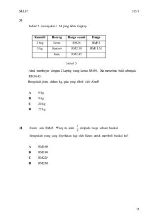 SULIT 015/1
13
30
Jadual 5 menunjukkan bil yang tidak lengkap.
Kuantiti Barang Harga seunit Harga
2 beg Beras RM26 RM52
5 kg Gandum RM2.30 RM11.50
Gula RM2.45
Jadual 5
Ainul membayar dengan 2 keping wang kertas RM50. Dia menerima baki sebanyak
RM14.45.
Berapakah jisim, dalam kg, gula yang dibeli oleh Ainul?
A 8 kg
B 9 kg
C 20 kg
D 22 kg
31 Rizam ada RM45. Wang itu ialah
5
1
daripada harga sebuah basikal.
Berapakah wang yang diperlukan lagi oleh Rizam untuk membeli basikal itu?
A RM160
B RM180
C RM225
D RM230
 