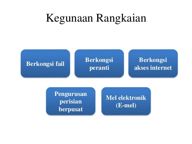 K 1 sistem rangkaian tmk