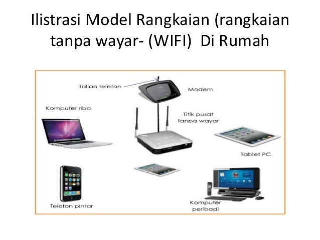 K 1 sistem rangkaian  tmk