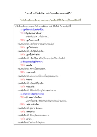 ใบงานที่ 10 เรื่อง คิดวิเคราะห์สร้างทางเลือก และเกณฑ์ที่ใช้
                       --------------------------------------------------------------
        ให้นักเรียนสร้างทางเลือกอย่างหลากหลาย โดยเลือกวิธีที่ทากิจกรรมที่กาหนดให้ต่อไปนี้

ให้นักเรียนเลือกกระบวนการหรือกิจกรรมที่ต้องน่าจะทาได้ เมื่อทากิจกรรมต่อไปนี้
          1. ปลูกไม้ดอกไม้ประดับที่บ้าน
          วิธีที่ 1 ปลูกในกระถางดินเผา
                      เกณฑ์ที่เลือกใช้ ... พื้นที่มีจากัด ...
          วิธีที่ 2 ปลูกในกระบะไม้
     เกณฑ์ที่เลือกใช้ ...เป็นไม้ที่สามารถปลูกในกระบะได้
          วิธีที่ 3 ปลูกในร่องสวน
     เกณฑ์ที่เลือกใช้ ...เป็นไม้ที่เติบโตเร็ว...
          วิธีที่ 4 ปลูกพื้นที่ข้างบ้าน
     เกณฑ์ที่เลือกใช้ ...เลือกไม้พุ่ม หรือไม้ที่สามารถนามาใช้ประโยชน์ได้...
          2. เก็บอาหารให้อยู่ได้นาน ๆ
          วิธีที่ 1 ดองเค็ม
     เกณฑ์ที่เลือกใช้ .ใช้พวกเนื้อสัตว์และผัก..
          วิธีที่ 2 การตากแห้ง
     เกณฑ์ที่เลือกใช้ ..เลือกอาหารที่มีความชื้นอยู่พอประมาณ..
          วิธีที่ 3 การฉาบ
     เกณฑ์ที่เลือกใช้ ..เป็นผลไม้ที่สุกแล้ว..
          วิธีที่ 4 การรมควัน
     เกณฑ์ที่เลือกใช้ ..ใช้เนื้อสัตว์ที่จะสุกได้ง่ายพอประมาณ.
          3. ตกแต่งห้องเรียนให้สวยงาม
          วิธีที่ 1 บริเวณหน้าห้องเรียน
                     เกณฑ์ท่เลือกใช้ ..ใช้ของตกแต่งที่ดูเรียบง่ายและไม่เกะกะ..
                            ี
          วิธีที่ 2 บอร์ดภายในห้อง
     เกณฑ์ที่เลือกใช้ ..ฉูดฉาด น่าสนใจ ..
          วิธีที่ 3 เพดานห้อง
     เกณฑ์ที่เลือกใช้ ..ไม่รกรุงรัง และแกะออกง่าย.
          วิธีที่ 4 หน้าต่าง
     เกณฑ์ที่เลือกใช้ .ไม่บังแสงไม่ใหญ่มาก.
 