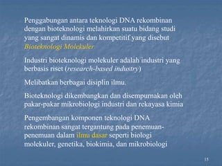 15
Penggabungan antara teknologi DNA rekombinan
dengan bioteknologi melahirkan suatu bidang studi
yang sangat dinamis dan kompetitif yang disebut
Bioteknologi Molekuler
Industri bioteknologi molekuler adalah industri yang
berbasis riset (research-based industry)
Melibatkan berbagai disiplin ilmu.
Bioteknologi dikembangkan dan disempurnakan oleh
pakar-pakar mikrobiologi industri dan rekayasa kimia
Pengembangan komponen teknologi DNA
rekombinan sangat tergantung pada penemuan-
penemuan dalam ilmu dasar seperti biologi
molekuler, genetika, biokimia, dan mikrobiologi
 