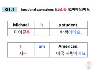 G1.1 Equational expressions: N1은/는 N2이에요/예요
문장을 만들어 보세요. (Please make full sentences.)
아오이/일본 사람 박신혜/한국 사람 빅토리아/중국 사람
 