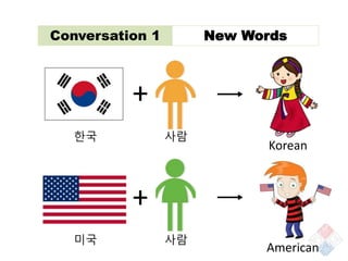 Conversation 1 New Expressions
안녕하세요 is a greeting that asks about the other person’s
well-being or good health, This expr...