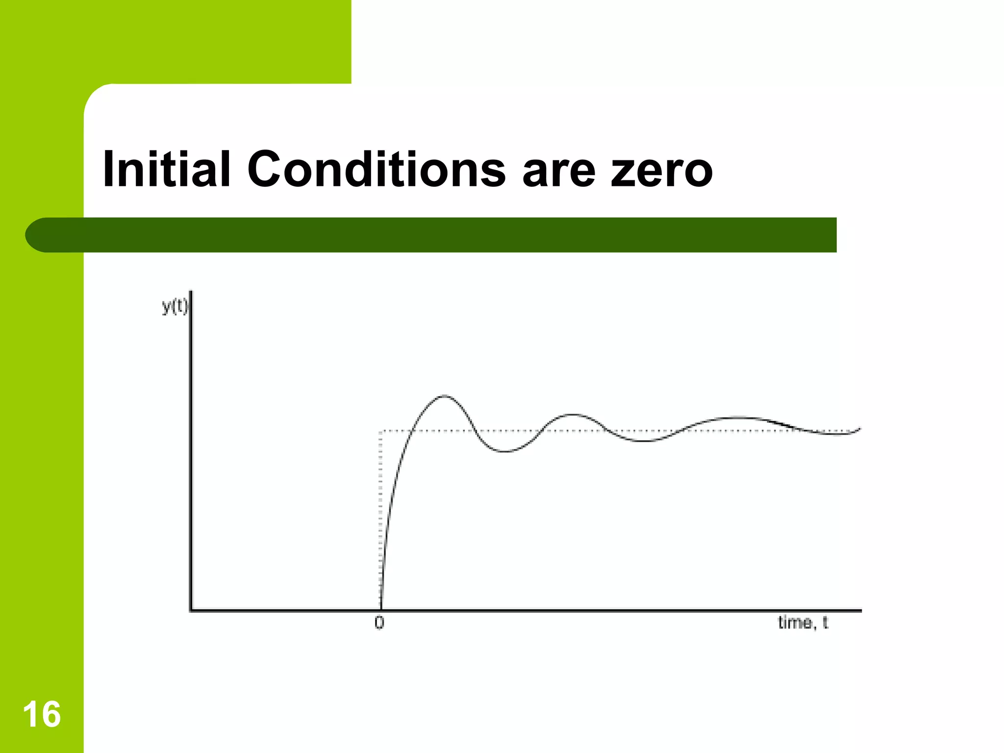 16
Initial Conditions are zero
 