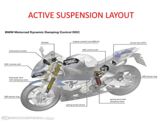 ACTIVE SUSPENSION LAYOUT
 