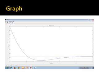 K10945 control assignment gajendra meena