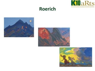 Roerich 