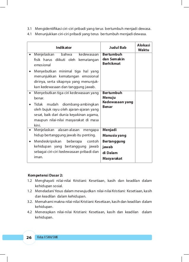 K10 bg agama_kristen_sma kelas x kurikulum 2013 