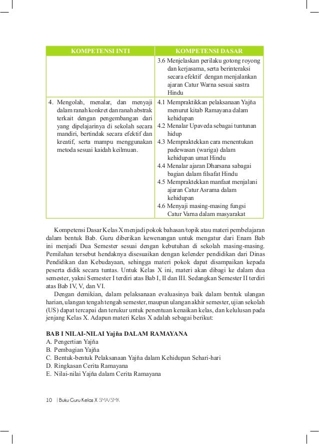 Buku Guru hindu_sma kelas x kurikulum 2013_[blogerkupang.com]