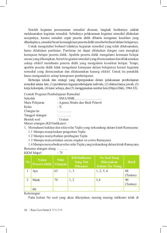 Buku Guru hindu_sma kelas x kurikulum 2013_[blogerkupang.com]