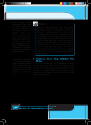 80 Buku Guru Kelas X SMA/MA/SMK/MAK Edisi Revisi
Projek
Perhatikan bahwa persamaan linear dua variabel
dapat dibuat grafiknya asal diketahui dua titik yang
dilaluinya. Padahal, persamaan linear dua variabel
memiliki dua koefisien dan satu konstanta. Selidiki
apa implikasi dari kenyataan ini. Selidiki apakah
hanya ada satu persamaan linear dua variabel yang
melalui dua titik yang sama. Apakah ini berarti ada
beberapa persamaan linear dua variabel berbeda
yang melalui dua titik yang sama.Ataukah walaupun
banyak, semua persamaan linear dua variabel
melalui dua titik yang sama sebenarnya adalah
sama. Buat laporan hasil kegiatanmu dan paparkan
di depan kelas.
Minta siswa untuk
mengerjakan tugas pro-
jek berikut. Tugas projek
ini dapat dilakukan se-
cara pribadi atau berke-
lompok. Minta siswa
membuat laporan hasil
kerja dan mempresenta-
sikannya di depan kelas.
Arahkan proses bela-
jar menjadi sesi tanya –
jawab. Arahkan siswa un-
tuk bersikap saling meng-
hormati dan menghargai
pendapat teman.
Motivasi siswa untuk be-
lajar nilai mutlak dan kai-
tannya dengan persamaan
linear. Memunculkan ke-
ingintahuan siswa tentang
kebergunaan materi nilai
mutlak dan persamaan
linear.
4.	Persamaan Linear Yang Melibatkan Nilai
Mutlak
	 Kita telah memahami lewat pengamatan terhadap
beberapa kasus pada nilai mutlak dan persamaan linear
satu atau dua variabel. Selanjutnya kita akan mempelajari
persamaan linear nilai mutlak. Kamu diharapkan mampu
memahami aplikasi kedua konsep tersebut. Perhatikan dan
pahami masalah berikut.
 