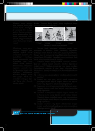 100 Buku Guru Kelas X SMA/MA/SMK/MAK Edisi Revisi
Kartu. Susunan kartu untuk setiap tingkatnya dapat
dicermati pada gambar berikut.
Gambar 3.2 Rumah Kartu Bertingkat
Rumah Kartu
1 Tingkat
Rumah Kartu
2 Tingkat
Rumah Kartu
3 Tingkat
Rumah Kartu
4 Tingkat
	 Setelah Budi menyusun beberapa rumah kartu
bertingkat, ia bertanya dalam pikirannya, bagaimana
hubungan antara banyak kartu dan banyak tingkat rumah.
Berapa banyak kartu yang dibutuhkan untuk membangun
rumah kartu 30 tingkat? Dapatkah kamu membantu Budi
untuk menyelesaikan masalah tersebut?
	 Sebelum kamu menyelesaikan masalah tersebut,
kira-kira apakah tujuan masalah tersebut dipecahkan
terkait materi? Pikirkan strategi apa yang kamu gunakan.
Selesaikanlah masalah di atas. Agar pekerjaan kamu
lebih efektif renungkan dan pikirkan beberapa pertanyaan
berikut:
1)	 informasi apa saja yang kamu temukan dalam masalah
tersebut?
2)	 konsep apa saja yang terkait untuk menemukan
hubungan antara banyak tingkat rumah dan banyak
kartu yang digunakan untuk setiap tingkatnya?
3)	 bagaimana strategi kamu menemukan hubungan antara
banyak tingkat rumah dan banyak kartu bergambar
yang digunakan?
4)	misalkan t menyatakan banyak tingkat rumah dan
k banyak kartu yang dipakai untuk setiap tingkat.
Dapatkah kamu rumuskan aturan yang memasangkan
banyak tingkat rumah dengan banyak kartu bergambar
yang digunakan?
5)	 adakah kesulitan yang harus didiskusikan dengan
teman atau bertanya kepada guru untuk menentukan
hubungan antara t dan k?
Meminta siswa menga-
mati susunan kartu pada
rumah kartu bertingkat
di samping dan menga-
nalisis bagian-bagiannya
serta memunculkan ber-
bagai pertanyaan kritis
sekitar penggunaan kartu
sesuai banyaknya tingkat
rumah.
Mendorong siswa mere-
nungkan berbagai per-
tanyaan arahan dalam
pemecahan masalah, dan
memikirkan berbagai
konsep matematika yang
diperlukan atau yang
terkait dalam pemeca-
han masalah. Selanjutnya
ingatkan kembali ma-
teri prasyarat yang telah
dipelajari sebelumnya,
misalnya konsep relasi
dan fungsi untuk me-
nemukan hubungan ban-
yak kartu dan banyak
tingkat rumah.
 