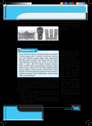 117Matematika
Putu yang sedang duduk di bangku sekolah SMK Jurusan
Teknik Bangunan.
Gambar 3.4 Ukiran patung dan ornamen
Masalah-3.5
Suatu ketika Pak Wayan mendapat pesanan membuat
3 ukiran patung dan 1 ornamen rumah dari seorang
turis asal Belanda dengan batas waktu pembuatan
diberikan selama 5 bulan. Pak Wayan dan Putu dapat
menyelesaikan keempat jenis ukiran di atas dalam
waktu 7 bulan. Jika Pak Wayan bekerja bersama
Gede, mereka dapat menyelesaikan pesanan dalam
waktu 6 bulan. Karena Putu dan Gede bekerja setelah
pulang sekolah, mereka berdua membutuhkan waktu
8 bulan untuk menyelesaikan pesanan ukiran tersebut.
Dapatkah pesanan ukiran diselesaikan dengan batas
waktu yang diberikan?
	 Sebelum kamu menyelesaikan masalah, manfaatkan
pengetahuan dan keterampilan yang sudah kamu miliki
untuk menemukan aturan, hubungan, dan struktur-struktur
yang belum diketahui. Dalam menyelesaikan masalah di
atas, langkah penyelesaiannya tersirat dalam beberapa
pertanyaan berikut.
1)	 Bagaimana kamu menentukan kecepatan Pak Wayan,
Putu, dan Gede bekerja menyelesaikan satu unit
pesanan ukiran tersebut?
2)	Dapatkah kamu menentukan hubungan tiap-tiap
kecepatan untuk menyelesaikan pekerjaan dalam
bentuk persamaan?
inpirasi menemukan kon-
sep SPLTV. Arahkan siswa
pada situasi Masalah 3.5
di samping.
Arahkan siswa menga-
mati memahami masalah,
me-nganalisis dan men-
coba memunculkan per-
tanyaan mengunakan in-
formasi yang terkandung
dalam masalah. Bantu
siswa menemukan hubu-
ngan-hubungan antar
waktu yang digunakan
Pak Wayan, Putu, dan
Gede dalam menyele-
saikan pesanan ukiran.
Renungkan beberapa per-
tanyaan penting di sam-
ping, sebelum melangkah
pada proses pemecahan
masalah. Temukan lebih
dahulu konse, sifat, dan
aturan yang berguna un-
tuk memecahkan Masalah
3.4.
 