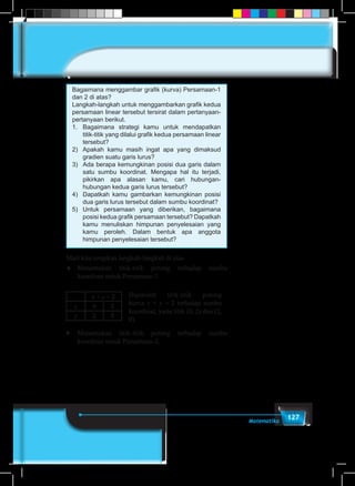 127Matematika
Bagaimana menggambar grafik (kurva) Persamaan-1
dan 2 di atas?
Langkah-langkah untuk menggambarkan grafik kedua
persamaan linear tersebut tersirat dalam pertanyaan-
pertanyaan berikut.
1.	 Bagaimana strategi kamu untuk mendapatkan
titik-titik yang dilalui grafik kedua persamaan linear
tersebut?
2)	 Apakah kamu masih ingat apa yang dimaksud
gradien suatu garis lurus?
3)	 Ada berapa kemungkinan posisi dua garis dalam
satu sumbu koordinat. Mengapa hal itu terjadi,
pikirkan apa alasan kamu, cari hubungan-
hubungan kedua garis lurus tersebut?
4)	 Dapatkah kamu gambarkan kemungkinan posisi
dua garis lurus tersebut dalam sumbu koordinat?
5)	Untuk persamaan yang diberikan, bagaimana
posisi kedua grafik persamaan tersebut? Dapatkah
kamu menuliskan himpunan penyelesaian yang
kamu peroleh. Dalam bentuk apa anggota
himpunan penyelesaian tersebut?
Mari kita terapkan langkah-langkah di atas.
♦	Menentukan titik-titik potong terhadap sumbu
koordinat untuk Persamaan-1.
	
Diperoleh titik-titik potong
kurva x + y = 2 terhadap sumbu
koordinat, yaitu titik (0, 2) dan (2,
0).
x + y = 2
x 0 2
y 2 0
♦	 Menentukan titik-titik potong terhadap sumbu
koordinat untuk Persamaan-2.
	
 