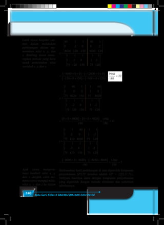140 Buku Guru Kelas X SMA/MA/SMK/MAK Edisi Revisi
x =
40
0
1 1 40 1
-2 0 0 -2
120 150 4020 1204020
11 1 1 1 1
-2 01 1 -2
120 150 75 12075
8040 0 0
=
− + +( ))− − + +( )
− + +( )− − + +( )
= =
=
12000 0 0
150 0 150 300 0 120
3960
1800
2
1
y
40 1 1 40
0 01 1 0
4020 150 75 4020
1
75
1 1 1 1
-2 01 1 -2
120 150 75 12075
0 0 6000 0 0 4
=
+ +( )− + + 0020
180
1980
180
11
1
( ) = =
=z
1 40 1 11
-2 0 1 -2
120 4020
1
75 775 120
1 1 1 1 1
-21 0 1 -2
120 150 75 12075
=
−66000 0 4020 8040 4800
180
1260
180
7
+ +( )− − +( ) = =
x =
40
0
1 1 40 1
-2 0 0 -2
120 150 4020 1204020
11 1 1 1 1
-2 01 1 -2
120 150 75 12075
8040 0 0
=
− + +( ))− − + +( )
− + +( )− − + +( )
= =
=
12000 0 0
150 0 150 300 0 120
3960
1800
22
1
y
40 1 1 40
0 01 1 0
4020 150 75 4020
1
75
1 1 1 1
-2 01 1 -2
120 150 75 12075
0 0 6000 0 0 4
=
+ +( )− + + 0020
180
1980
180
11
1
( ) = =
=z
1 40 1 11
-2 0 1 -2
120 4020
1
75 775 120
1 1 1 1 1
-21 0 1 -2
120 150 75 12075
=
−66000 0 4020 8040 4800
180
1260
180
7
+ +( )− − +( ) = =
3960
180
22=
x =
40
0
1 1 40 1
-2 0 0 -2
120 150 4020 1204020
11 1 1 1 1
-2 01 1 -2
120 150 75 12075
8040 0 0
=
− + +( ))− − + +( )
− + +( )− − + +( )
= =
=
12000 0 0
150 0 150 300 0 120
3960
1800
2
1
y
40 1 1 40
0 01 1 0
4020 150 75 4020
1
75
1 1 1 1
-2 01 1 -2
120 150 75 12075
0 0 6000 0 0 4
=
+ +( )− + + 0020
180
1980
180
11
1
( ) = =
=z
1 40 1 11
-2 0 1 -2
120 4020
1
75 775 120
1 1 1 1 1
-21 0 1 -2
120 150 75 12075
=
−66000 0 4020 8040 4800
180
1260
180
7
+ +( )− − +( ) = =
x =
40
0
1 1 40 1
-2 0 0 -2
120 150 4020 1204020
11 1 1 1 1
-2 01 1 -2
120 150 75 12075
8040 0 0
=
− + +( ))− − + +( )
− + +( )− − + +( )
= =
=
12000 0 0
150 0 150 300 0 120
3960
1800
22
1
y
40 1 1 40
0 01 1 0
4020 150 75 4020
1
75
1 1 1 1
-2 01 1 -2
120 150 75 12075
0 0 6000 0 0 4
=
+ +( )− + + 0020
180
1980
180
11
1
( ) = =
=z
1 40 1 11
-2 0 1 -2
120 4020
1
75 775 120
1 1 1 1 1
-21 0 1 -2
120 150 75 12075
=
−66000 0 4020 8040 4800
180
1260
180
7
+ +( )− − +( ) = =
x =
40
0
1 1 40 1
-2 0 0 -2
120 150 4020 1204020
11 1 1 1 1
-2 01 1 -2
120 150 75 12075
8040 0 0
=
− + +( ))− − + +( )
− + +( )− − + +( )
= =
=
12000 0 0
150 0 150 300 0 120
3960
1800
2
1
y
40 1 1 40
0 01 1 0
4020 150 75 4020
1
75
1 1 1 1
-2 01 1 -2
120 150 75 12075
0 0 6000 0 0 4
=
+ +( )− + + 0020
180
1980
180
11
1
( ) = =
=z
1 40 1 11
-2 0 1 -2
120 4020
1
75 775 120
1 1 1 1 1
-21 0 1 -2
120 150 75 12075
=
−66000 0 4020 8040 4800
180
1260
180
7
+ +( )− − +( ) = =
x =
40
0
1 1 40 1
-2 0 0 -2
120 150 4020 1204020
11 1 1 1 1
-2 01 1 -2
120 150 75 12075
8040 0 0
=
− + +( ))− − + +( )
− + +( )− − + +( )
= =
=
12000 0 0
150 0 150 300 0 120
3960
1800
22
1
y
40 1 1 40
0 01 1 0
4020 150 75 4020
1
75
1 1 1 1
-2 01 1 -2
120 150 75 12075
0 0 6000 0 0 4
=
+ +( )− + + 0020
180
1980
180
11
1
( ) = =
=z
1 40 1 11
-2 0 1 -2
120 4020
1
75 775 120
1 1 1 1 1
-21 0 1 -2
120 150 75 12075
=
−66000 0 4020 8040 4800
180
1260
180
7
+ +( )− − +( ) = =
Berdasarkan hasil perhitungan di atas diperoleh himpunan
penyelesaian SPLTV tersebut adalah HP = {(22,11,7)}.
Ternyata hasilnya sama dengan himpunan penyelesaian
yang diperoleh dengan metode eliminasi dan substitusi
sebelumnya.
Latih siswa berpikir cer-
mat dalam melakukan
perhitungan dalam me-
nentukan nilai x, y, dan
z. Bimbing siswa mene-
rapkan metode yang baru
untuk menentukan nilai
variabel x, y, dan z.
Ajak siswa mengeva-
luasi kembali nilai x, y,
dan z dengan cara me-
minta siswa menguji nilai-
nilai x, y, dan z ke dalam
 