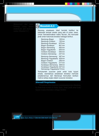 170 Buku Guru Kelas X SMA/MA/SMK/MAK Edisi Revisi
Masalah-4.3
Seorang wisatawan lokal hendak berlibur ke
beberapa tempat wisata yang ada di pulau Jawa.
Untuk memaksimalkan waktu liburan, dia mencatat
jarak antar kota-kota tersebut sebagai berikut.
	 Bandung–Bogor	 126 km	
	 Bandung–Cirebon	 130 km	
	 Bandung–Surabaya	 675 km	
	 Bogor–Surabaya	 801 km	
	 Bogor–Semarang	 493 km	
	 Bogor–Yogyakarta	 554 km	
	 Cirebon–Surabaya	 545 km	
	 Cirebon–Semarang	 237 km
	 Bandung–Semarang	 367 km
	 Bandung–Yogyakarta	 428 km
	 Bogor–Cirebon	 256 km
	 Cirebon–Yogyakarta	 317 km
	 Surabaya–Semarang	 308 km
	 Surabaya–Yogyakarta	327 km
	 Semarang–Yogyakarta	115 km
Tentukanlah susunan jarak antar kota tujuan
wisata, seandainya wisatawan tersebut memulai
perjalanannya dari Bandung! Kemudian berikan
makna setiap angka dalam susunan tersebut.
Alternatif Penyelesaian
	 Wisatawan akan memulai perjalanannya dari Bandung
ke kota-kota wisata di Pulau Jawa. Jarak-jarak antar kota
tujuan wisata dituliskan sebagai berikut.
Memotivasi dan mem-
bimbing siswa dalam
memahami dan menyele-
saikan Masalah 4.3
 