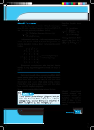 173Matematika
Alternatif Penyelesaian
	 Kata kunci pada persoalan ini adalah keterhubungan
antar dua kota. Misalkan i dan j mewakili kota P, Q, R, T,
dan V sehingga terdapat pembobotan berikut:
a
i j i j
ij =
≠


1
0
, ,
,
terhubung langsung dengan
untuk lainnya
	 Dari gambar di atas, kota P terhubung langsung dengan
semua kota, kecuali ke kota V. Keterhubungan antar dua
kota ini, dapat kita nyatakan dalam bentuk matriks seperti
berikut.
P
R
Q
T
V
RP T VQ
X =
















→
0 1 1 1 0
1 0 1 0 0
1 1 0 1 1
1 0 1 0 0
0 0 1 0 0
Susunan angka-angka
berbentuk persegi
	 Representasi keterhubungan antar dua kota, disebut
matriks X yang anggota-anggotanya terdiri dari angka 1
dan 0.
	 Dari empat masalah di atas, masalah yang dikaji adalah
aturan susunan posisi setiap objek dan benda dinyatakan
dalam aturan baris dan kolom. Banyak baris dan kolom
dikondisikan pada kajian objek yang sedang diamati.
Objek-objek yang disusun pada setiap baris dan kolom
harus memiliki karakter yang sama.
Secara umum, matriks didefinisikan sebagai berikut.
Matriks adalah susunan bilangan yang diatur menurut
aturan baris dan kolom dalam suatu susunan berbentuk
persegipanjang. Susunan bilangan itu diletakkan di
dalam kurung biasa “( )” atau kurung siku “[ ]“.
Definisi 4.1
Kenalkan kepada siswa
makna
a
i
j i jij = ≠




1
0
,
,
,
terhubung
langsung
dengan
untuk lainnya

Nilai aij
ditentukan hubu-
ngan i dan j. Untuk i = 1,
dan j = 2, maka aij
= 0.
Melalui bentuk-bentuk
susunan bilangan yang
ditemukan melalui pe-
mecahan masalah-ma-
salah di atas, bersama
siswa dirumuskan definisi
matriks.
 