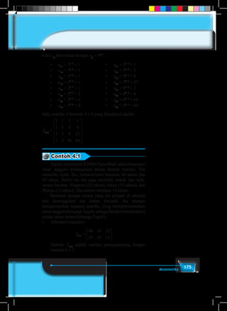 175Matematika
nilai aij
ditentukan dengan aij
= i j–1
.
	 •	 a11
= 11–1
= 1		 	 	 •	 a31
= 31–1
= 1
	 •	 a12
= 12–1
= 1		 	 	 •	 a32
= 32–1
= 3
	 •	 a13
= 13–1
= 1		 	 	 •	 a33
= 33–1
= 9
	 •	 a14
= 14–1
= 1		 	 	 •	 a34
= 34–1
= 27
	 •	 a21
= 21–1
= 1		 	 	 •	 a41
= 41–1
= 1
	 •	 a22
= 22–1
= 2		 	 	 •	 a42
= 42–1
= 4
	 •	 a23
= 23–1
= 4		 	 	 •	 a43
= 43–1
= 16
	 •	 a24
= 24–1
= 8		 	 	 •	 a44
= 43–1
= 64
Jadi, matriks A berordo 4 × 4 yang dimaksud adalah:
A4×4
=A =












1 1 1 1
1 2 4 8
1 3 9 27
1 4 16 64
.
Contoh 4.1
	 Teguh, siswa kelas X SMAPanca Budi, akan menyusun
umur anggota keluarganya dalam bentuk matriks. Dia
memiliki Ayah, Ibu, berturut-turut berumur 46 tahun dan
43 tahun. Selain itu dia juga memiliki kakak dan adik,
secara berurut, Ningrum (22 tahun), Sekar (19 tahun), dan
Wahyu (12 tahun). Dia sendiri berumur 14 tahun.
	 Berbekal dengan materi yang dia pelajari di sekolah
dan kesungguhan dia dalam berlatih, dia mampu
mengkreasikan susunan matriks, yang merepresentasikan
umur anggota keluarga Teguh, sebagai berikut (berdasarkan
urutan umur dalam keluarga Teguh).
i.	 Alternatif susunan I
T T2 3 3 2
46 43 22
19 14 12
46 43
22 19
14 12
× ×=





 =










Matriks T2×3
adalah matriks persegipanjang dengan
berordo 2 × 3.
 