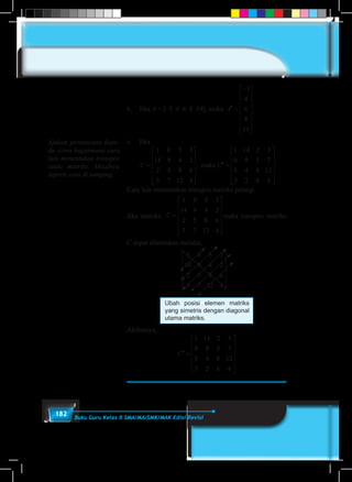 182 Buku Guru Kelas X SMA/MA/SMK/MAK Edisi Revisi
b.	Jika A = [–3 4 6 8 19], maka At
=
−















3
4
6
8
19
,
c.	 Jika 			
	 C Ct
=












=
1 0 5 3
14 9 4 2
2 5 8 6
3 7 12 4
1 14 2 3
0 9 5 7
5 4 8 12
3 2
, maka
66 4












.
	
Cara lain menentukan transpos matriks persegi.
Jika matriks, C =












1 0 5 3
14 9 4 2
2 5 8 6
3 7 12 4
maka transpos matriks
C dapat ditentukan melalui,
1 0 5 3
14 9 4 2
2 5 8 6
3 7 12 4












Ubah posisi elemen matriks
yang simetris dengan diagonal
utama matriks.
Akibatnya,
Ct
=












1 14 2 3
0 9 5 7
5 4 8 12
3 2 6 4
Ajukan pertanyaan kepa-
da siswa bagaimana cara
lain menentukan transpos
suatu matriks. Misalnya
seperti cara di samping.
 