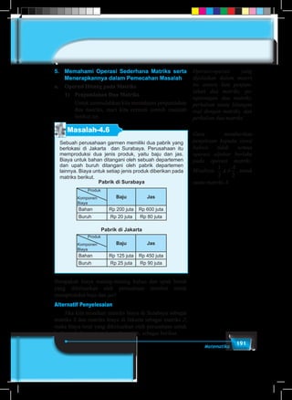 191Matematika
5.	 Memahami Operasi Sederhana Matriks serta
Menerapkannya dalam Pemecahan Masalah
a.	 Operasi Hitung pada Matriks
	 1)	 Penjumlahan Dua Matriks
		 Untuk memudahkan kita memahami penjumlahan
dua matriks, mari kita cermati contoh masalah
berikut ini.
Masalah-4.6
Sebuah perusahaan garmen memiliki dua pabrik yang
berlokasi di Jakarta dan Surabaya. Perusahaan itu
memproduksi dua jenis produk, yaitu baju dan jas.
Biaya untuk bahan ditangani oleh sebuah departemen
dan upah buruh ditangani oleh pabrik departemen
lainnya. Biaya untuk setiap jenis produk diberikan pada
matriks berikut.
Pabrik di Surabaya
Baju Jas
Bahan Rp 200 juta Rp 600 juta
Buruh Rp 20 juta Rp 80 juta
Komponen
Biaya
Produk
Pabrik di Jakarta
Baju Jas
Bahan Rp 125 juta Rp 450 juta
Buruh Rp 25 juta Rp 90 juta
Komponen
Biaya
Produk
Berapakah biaya masing-masing bahan dan upah buruh
yang dikeluarkan oleh perusahaan tersebut untuk
memproduksi baju dan jas?
Alternatif Penyelesaian
	 Jika kita misalkan matriks biaya di Surabaya sebagai
matriks S dan matriks biaya di Jakarta sebagai matriks J,
maka biaya total yang dikeluarkan oleh perusahaan untuk
kedua pabrik tersebut dapat diperoleh, sebagai berikut.
Operasi-operasi yang
dijelaskan dalam materi
ini antara lain penjum-
lahan dua matriks, pe-
ngurangan dua matriks,
perkalian suatu bilangan
real dengan matriks, dan
perkalian dua matriks.
Guru memberikan
penjelesan kepada siswa
bahwa tidak semua
operasi aljabar berlaku
pada operasi matriks.
Misalnya,
1
2 2
A
A
↑≠
1
2 2
A
A
↑ , untuk
suatu matriks A.
 