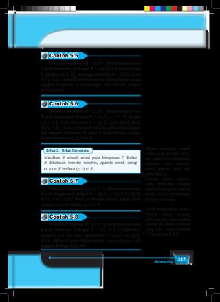 227Matematika
Contoh 5.5
	 Diberikan himpunan Q = {2,4,5}. Didefinisikan relasi
R pada himpunan Q dengan R = {(a,b)│a kelipatan bulat
b, dengan a,b ∈ Q}, sehingga diperoleh R = {(2,2), (4,4),
(5,5), (4,2)}. Relasi R tersebut bersifat reflektif sebab setiap
anggota himpunan Q berpasangan atau berelasi dengan
dirinya sendiri.
Contoh 5.6
	 Diberikan himpunan C = {2,4,5}. Didefinisikan relasi
R pada himpunan C dengan R = {(a,b)│a + b < 9, dengan
a,b ∈ C}, maka diperoleh S = {(2,2), (2,4), (2,5), (4,2),
(4,4), (5,2)}. Relasi R tersebut tidak bersifat refleksif sebab
ada anggota himpunan C, yaitu 5 tidak berelasi dengan
dirinya sendiri atau (5, 5) ∉ R.
Sifat-2: Sifat Simetris
Misalkan R sebuah relasi pada himpunan P. Relasi
R dikatakan bersifat simetris, apabila untuk setiap
(x, y) ∈ R berlaku (y, x) ∈ R.
Contoh 5.7
	 Diberikan himpunan P = {1, 2, 3}. Didefinisikan relasi
R pada himpunan P dengan R = {(1,1) , (1,2), (1,3), (2,2),
(2,1), (3,1), (3,3)}. Relasi R bersifat simetris sebab untuk
setiap (x,y) ∈ R, berlaku (y,x) ∈ R.
Contoh 5.8
	 Diberikan himpunan A = {2, 4, 5}. Didefinisikan relasi
R pada himpunan A dengan R = {(x, y) │ x kelipatan y,
dengan x, y ∈ A}, maka diperoleh R = {(2,2), (4,4), (5,5),
(4,2)}. Relasi R tersebut tidak bersifat simetris karena (4,2)
anggota R tetapi (2,4) ∉R.
Ajukan berbagai contoh
relasi yang bersifat sime-
tris pada siswa kemudian
jelaskan sifat simetris
relasi seperti yang ada
pada Sifat-2.
Contoh relasi simetris
yang berkaitan dengan
dunia nyata siswa adalah
ketika siswa bersalaman
dengan temannya.
Untuk memperkaya pema-
haman siswa tentang
sifat simetris relasi ajukan
contoh dan bukan contoh
yang lain selain Contoh
5.7 dan Contoh 5.8.
 