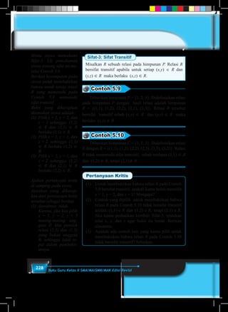 228 Buku Guru Kelas X SMA/MA/SMK/MAK Edisi Revisi
Sifat-3: Sifat Transitif
Misalkan R sebuah relasi pada himpunan P. Relasi R
bersifat transitif apabila untuk setiap (x,y) ∈ R dan
(y,z) ∈ R maka berlaku (x,z) ∈ R.
Contoh 5.9
	 Diberikan himpunan P = {1, 2, 3}. Didefinisikan relasi
pada himpunan P dengan hasil relasi adalah himpunan
R = {(1,1), (1,2), (2,2), (2,1), (3,3)}. Relasi R tersebut
bersifat transitif sebab (x,y) ∈ R dan (y,z) ∈ R maka
berlaku (x,z) ∈ R.
Contoh 5.10
	 Diberikan himpunan C = {1, 2, 3}. Didefinisikan relasi
R dengan R = {(1,1), (1,2), (2,2), (2,3), (3,3), (3,2)}. Relasi
R tidak memenuhi sifat transitif, sebab terdapat (1,1) ∈ R
dan (1,2) ∈ R, tetapi (2,1)∉ R.
(1)	 Untuk membuktikan bahwa relasi R pada Contoh
5.9 bersifat transitif, apakah kamu boleh memilih
x = 1, y = 2, dan z = 3? Mengapa?
(2)	 Contoh yang dipilih untuk membuktikan bahwa
relasi R pada Contoh 5.10 tidak bersifat transitif
adalah: (1,1) ∈ R dan (1,2) ∈ R, tetapi (2,1) ∉ R.
Jika kamu perhatikan kembali Sifat-3, tentukan
nilai x, y, dan z agar bukti itu benar. Berikan
alasanmu.
(3)	 Apakah ada contoh lain yang kamu pilih untuk
membuktikan bahwa relasi R pada Contoh 5.10
tidak bersifat transitif? Sebutkan.
Pertanyaan Kritis
Minta siswa memahami
Sifat-3. Uji pemahaman
siswa tentang sifat ini me-
lalui Contoh 5.9.
Berikan kesempatan pada
siswa untuk membuktikan
bahwa untuk setiap relasi
R yang memenuhi pada
Contoh 5.9 memenuhi
sifat transitif.
Bukti yang diharapkan
ditemukan siswa adalah:
(1)	 Pilih x = 1, y = 2, dan
z = 1 sehingga: (1,2)
∈ R dan (2,1) ∈ R
berlaku (1,1) ∈ R.
(2)	 Pilih x = 1, y = 1, dan
z = 2 sehingga: (1,1)
∈ R berlaku (1,2) ∈
R.
(3)	 Pilih x = 2, y = 1, dan
z = 2 sehingga: (1,2)
∈ R dan (2,1) ∈ R
berlaku (2,2) ∈ R.
Ajukan pertanyaan kritis
di samping pada siswa.
Jawaban yang diharap-
kan dari pertanyaan kritis
tersebut sebagai berikut.
(1)	 Jawabnya: tidak.
	 Karena, jika kita pilih
x = 1, y = 2, z = 3
masing-masing ang-
gota P, kita peroleh
relasi (2,3) dan (1,3)
yang bukan anggota
R, sehingga tidak te-
pat dalam pembukti-
annya.
 