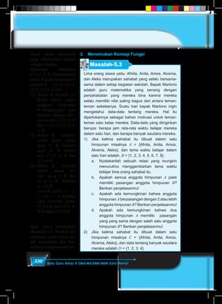 230 Buku Guru Kelas X SMA/MA/SMK/MAK Edisi Revisi
3.	 Menemukan Konsep Fungsi
Masalah-5.3
Lima orang siswa yaitu: Afnita, Anita, Amos, Alvenia,
dan Aleks merupakan sahabat yang selalu bersama-
sama dalam setiap kegiatan sekolah. Bapak Martono
adalah guru matematika yang senang dengan
persahabatan yang mereka bina karena mereka
selalu memiliki nilai paling bagus dari antara teman-
teman sekelasnya. Suatu hari bapak Martono ingin
mengetahui data-data tentang mereka. Hal itu
diperlukannya sebagai bahan motivasi untuk teman-
teman satu kelas mereka. Data-data yang diinginkan
berupa: berapa jam rata-rata waktu belajar mereka
dalam satu hari, dan berapa banyak saudara mereka.
1)	 Jika kelima sahabat itu dibuat dalam satu
himpunan misalnya A = {Afnita, Anita, Amos,
Alvenia, Aleks}, dan lama waktu belajar dalam
satu hari adalah, B = {1, 2, 3, 4, 5, 6, 7, 8}.
	 a.	 Nyatakanlah sebuah relasi yang mungkin
menurutmu menggambarkan lama waktu
belajar lima orang sahabat itu.
	 b.	 Apakah semua anggota himpunan A pasti
memiliki pasangan anggota himpunan B?
Berikan penjelasanmu!
	 c.	 Apakah ada kemungkinan bahwa anggota
himpunan A berpasangan dengan 2 atau lebih
anggota himpunan B? Berikan penjelasanmu!
	 d.	Apakah ada kemungkinan bahwa dua
anggota himpunan A memiliki pasangan
yang yang sama dengan salah satu anggota
himpunan B? Berikan penjelasanmu!
2)	 Jika kelima sahabat itu dibuat dalam satu
himpunan misalnya C = {Afnita, Anita, Amos,
Alvenia, Aleks}, dan data tentang banyak saudara
mereka adalah D = {1, 2, 3, 4}.
Hasil kerja kelompok
yang diharapkan adalah
sebagai berikut.
Diberikan himpunan
P = {1, 2, 3}. Didefinisikan
relasi R pada himpunan P
dengan R = {(1,1), (1,2),
(2,2), (2,1), (3,3)}.
(1)	Relasi R bersifat re-
flektif sebab setiap
anggota himpunan
P berpasangan atau
berelasi dengan diri-
nya sendiri. 1,2,3 ∈ P
dan (1,1), (2,2), (3,3)
∈ R.
(2)	Relasi R simetris
sebab untuk setiap
(p,q) ∈ R, berlaku
(q,p) ∈ R, misal-
nya: (1,2) ∈ R dan
(2,1)∈R;
(3)	Relasi R transitif
sebab untuk se-
tiap (p, q) ∈ R dan
(y, z) ∈ R berlaku
(x, z)∈R.
	 Contoh: pilih x = 1,
y = 2, z = 3, berlaku
sifat transitif yaitu:
(1,2)∈R dan (2,3) ∈
R berlaku (1,3)∈R.
Ajak siswa mengamati
Masalah 5.3. Berikan ke-
sempatan pada siswa un-
tuk memahami dan ber-
tanya tentang masalah ini.
 