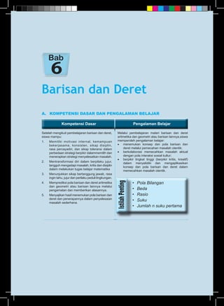 Kompetensi Dasar Pengalaman BelajarKompetensi Dasar Pengalaman Belajar
A.	 KOMPETENSI DASAR DAN PENGALAMAN BELAJAR
Setelah mengikuti pembelajaran barisan dan deret,
siswa mampu:
1.	 Memiliki motivasi internal, kemampuan
bekerjasama, konsisten, sikap disiplin,
rasa percayadiri, dan sikap toleransi dalam
perbedaan strategi berpikir dalammemilih dan
menerapkan strategi menyelesaikan masalah.
2.	 Mentransformasi diri dalam berpilaku jujur,
tangguh mengadapi masalah, kritis dan disiplin
dalam melakukan tugas belajar matematika
3.	 Menunjukkan sikap bertanggung jawab, rasa
ingin tahu, jujur dan perilaku peduli lingkungan.
4.	 Memprediksi pola barisan dan deret aritmetika
dan geometri atau barisan lainnya melalui
pengamatan dan memberikan alasannya.
5.	 Menyajikan hasil menemukan pola barisan dan
deret dan penerapannya dalam penyelesaian
masalah sederhana.
Melalui pembelajaran materi barisan dan deret
aritmetika dan geometri atau barisan lainnya,siswa
memperoleh pengalaman belajar:
•	 menemukan konsep dan pola barisan dan
deret melalui pemecahan masalah otentik;
•	 berkolaborasi memecahkan masalah aktual
dengan pola interaksi sosial kultur;
•	 berpikir tingkat tinggi (berpikir kritis, kreatif)
dalam menyelidiki dan mengaplikasikan
konsep dan pola barisan dan deret dalam
memecahkan masalah otentik.
Barisan dan Deret
Bab
•	 Pola Bilangan
•	 Beda
•	 Rasio
•	 Suku
•	 Jumlah n suku pertama
 