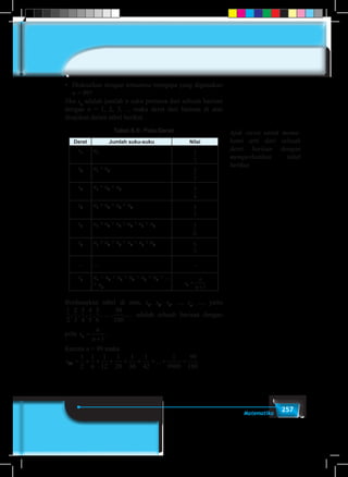 257Matematika
•	 Diskusikan dengan temanmu mengapa yang digunakan
n = 99?
Jika sn
adalah jumlah n suku pertama dari sebuah barisan
dengan n = 1, 2, 3, ... maka deret dari barisan di atas
disajikan dalam tabel berikut.
Tabel 6.5: Pola Deret
Deret Jumlah suku-suku Nilai
s1
u1 1
2
s2
u1
+ u2 2
3
s3
u1
+ u2
+ u3 3
4
s4
u1
+ u2
+ u3
+ u4 4
5
s5
u1
+ u2
+ u3
+ u4
+ u5
+ u6 5
6
s6
u1
+ u2
+ u3
+ u4
+ u5
+ u6 6
7
... ... ...
sn
u1
+ u2
+ u3
+ u4
+ u5
+ u6
+ ...
+ un
s
n
n
n =
+1
Berdasarkan tabel di atas, s1
, s2
, s3
, ..., sn
, ..., yaitu
1
2
2
3
3
4
4
5
5
6
99
100
, , , , , ... , ,... adalah sebuah barisan dengan
pola s
n
n
n =
+1
.
Karena n = 99 maka
s99
1
2
1
6
1
12
1
20
1
30
1
42
1
9900
99
100
= + + + + + + + =... .
Ajak siswa untuk mema-
hami arti dari sebuah
deret barisan dengan
memperhatikan tabel
berikut.
 