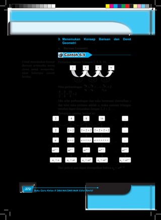 272 Buku Guru Kelas X SMA/MA/SMK/MAK Edisi Revisi
3.	Menemukan Konsep Barisan dan Deret
Geometri
a.	 Barisan Geometri
Contoh 6.9
Perhatikan barisan bilangan 2, 4, 8, 16, …
× 2 × 2 × 2
16842 ...
Nilai perbandingan
u
u
u
u
u
u
n
n
2
1
3
2 1
2= = = =
−
... 	
4
2
8
4
16
8
2= = =
Jika nilai perbandingan dua suku berurutan dimisalkan r
dan nilai suku pertama adalah a, maka susunan bilangan
tersebut dapat dinyatakan dengan 2, 2 × 2, …
Perhatikan gambar berikut ini.
16 ...
...
...
...
...
...
...
...
842
2
a
2 × 2
a × r
ar1–1
ar2–1
ar3–1
ar4–1
arn–1
2 × 2 × 2
a × r × r
u1
= a u2
= ar u3
= ar2
u4
= ar3
un
= arn–1
2 × 2 × 2 × 2
a × r × r × r
Dari pola di atas dapat disimpulkan bahwa un
= arn – 1
Untuk menemukan konsep
Barisan aritmetika minta
siswa untuk memperha-
tikan beberapa contoh
berikut.
 