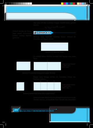 274 Buku Guru Kelas X SMA/MA/SMK/MAK Edisi Revisi
Dari pola di atas, tentunya dengan mudah kamu pahami
bahwa,
un
= un–1
.r = a.rn–2
r = a.rn–1
Contoh 6.11
Seorang anak memiliki selembar kertas. Berikut ini
disajikan satu bagian kertas.
	
Gambar 6.12 Selembar Kertas
Ia melipat kertas tersebut menjadi dua bagian yang sama
besar.
Gambar 6.13 Selembar Kertas pada Lipatan Pertama
Kertas terbagi menjadi
2 bagian yang
sama besar.
Kertas yang sedang terlipat ini, kemudian dilipat dua
kembali olehnya.
Gambar 6.14 Selembar Kertas pada Lipatan Kedua
Kertas terbagi menjadi
4 bagian yang
sama besar.
Ia terus melipat dua kertas yang sedang terlipat sebelumnya.
Setelah melipat, ia membuka hasil lipatan dan ditemukan
Contoh berikut ini bertu-
juan untuk menemukan
konsep tentang barisan
geometri.
 