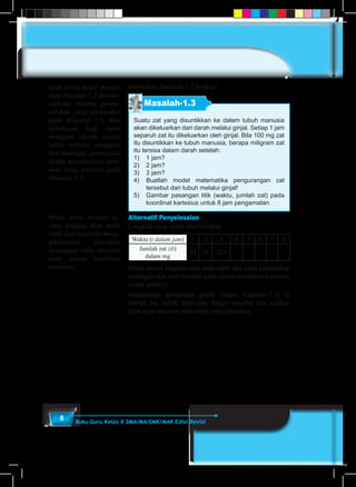8 Buku Guru Kelas X SMA/MA/SMK/MAK Edisi Revisi
Perhatikan Masalah-1.3 berikut!
Masalah-1.3
Suatu zat yang disuntikkan ke dalam tubuh manusia
akan dikeluarkan dari darah melalui ginjal. Setiap 1 jam
separuh zat itu dikeluarkan oleh ginjal. Bila 100 mg zat
itu disuntikkan ke tubuh manusia, berapa miligram zat
itu tersisa dalam darah setelah:
1)	 1 jam?
2)	 2 jam?
3)	 3 jam?
4)	 Buatlah model matematika pengurangan zat
tersebut dari tubuh melalui ginjal!
5)	 Gambar pasangan titik (waktu, jumlah zat) pada
koordinat kartesius untuk 8 jam pengamatan.
Alternatif Penyelesaian
Langkah awal isilah tabel berikut:
Waktu (t dalam jam) 1 2 3 4 5 6 7 8
Jumlah zat z(t)
dalam mg
50 25 12,5 ... ... ... ... ...
Isilah secara lengkap data pada tabel dan coba gambarkan
pasangan titik-titik tersebut pada sistem koordinat kartesius
(coba sendiri)!
Selanjutnya perhatikan grafik fungsi (Gambar-1.2) di
bawah ini. Isilah nilai-nilai fungsi tersebut dan sajikan
nilai-nilai tersebut pada tabel yang diberikan.
Ajak siswa untuk menga-
mati Masalah 1.3 dan me-
mahami tentang perma-
salahan yang ditanyakan
pada Masalah 1.3. Beri
kebebasan bagi siswa
menggali ide-ide secara
bebas terbuka, mengaju-
kan berbagai pertanyaan
dalam menganalisis infor-
masi yang tersedia pada
Masalah 1.3.
Minta siswa mengisi se-
cara lengkap data pada
tabel dan mencoba meng-
gambarkan data-data
(pasangan titik) tersebut
pada sistem koordinat
kartesius!
 