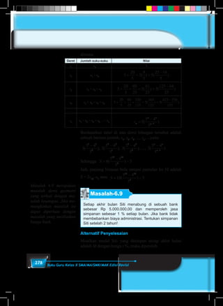 278 Buku Guru Kelas X SMA/MA/SMK/MAK Edisi Revisi
dimana
Deret Jumlah suku-suku Nilai
s1
u1
5
s2
u1
+ u2 5
20
5
5
9
5
5
25 16
5
+ = =
−
( ) ( )
s3
u1
+ u2
+ u3 5
20
5
80
25
5
61
25
5
125 64
25
+ + = =
−
( ) ( )
s4
u1
+ u2
+ u3
+ u4
5
20
5
80
25
320
125
5
369
125
5
625 256
125
+ + + = =
−
( ) ( )
... ... ...
sn
u1
+ u2
+ u3
+ u4
... + un sn
n n
n
=
−
−
5
5 4
5 1
( )
Berdasarkan tabel di atas deret bilangan tersebut adalah
sebuah barisan jumlah, s1
, s2
, s3
, ..., sn
, ...yaitu
s s s sn1 2 3
1 1
0
2 2
1
3
5 4
5
3
5 4
5
3, , , ..., , ... ( ), ( ),yaitu
− −
(( ), ..., ( )
5 4
5
3
5 4
5
3 3
2 1
− −
−
n n
n
Sehingga S =
−
−6
5 4
5
3
10 10
9
( )
Jadi, panjang lintasan bola sampai pantulan ke-10 adalah
S = 2s10
–u1
atau S =
−
−10
5 4
5
5
10 10
9
( )
Masalah-6.9
Setiap akhir bulan Siti menabung di sebuah bank
sebesar Rp 5.000.000,00 dan memperoleh jasa
simpanan sebesar 1 % setiap bulan. Jika bank tidak
membebankan biaya administrasi. Tentukan simpanan
Siti setelah 2 tahun!
Alternatif Penyelesaian
Misalkan modal Siti yang disimpan setiap akhir bulan
adalah M dengan bunga i %, maka diperoleh
Masalah 6.9 merupakan
masalah deret geometri
yang terkait dengan ma-
salah keuangan. Jika me-
mungkinkan masalah ini
dapat diperluas dengan
masalah yang melibatkan
bunga bank.
 