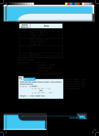 279Matematika
Setelah
Bulan ke-
Modal
1 M + Mi = M (1 + i)
2
M (1 + i) + M (1 + i) i
= M (1 + i) (1 + i)
= M (1 + i)2
3
M (1 + i)2
+ M (1 + i)2
. i
= M (1 + i)2
(1 + i)
= M (1 + i)3
.
.
.
.
.
.
n M (1 + i)n
Berdasarkan tabel di atas maka diperoleh simpanan Siti
Bulan ke- 24 adalah :
Simpanan Siti	 	 = M (1 + i)n
					
= 5.000.000 (1 + 0,01)24
					
= 5.000.000 (0,01)24
					= 6.348.673,24
Simpanan Siti setelah Bulan ke- 24 adalah Rp 6.348.673,24
Definisi 6.4
Deret geometri adalah barisan jumlah n suku pertama
barisan geometri,
s1
, s2
, s3
, ..., sn
dengan
sn
= u1
+ u2
+ u3
+ … + un
atau
	sn
= a + ar + ar2
+ … + arn – 1
dengan u1
= a dan r adalah rasio.
Bersama dengan siswa
membuat definisi deret
geometri sekaligus bebe-
rapa prinsip deret geo-
metri yang terkait.
 