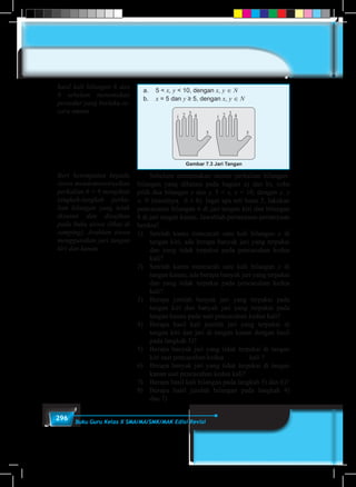 296 Buku Guru Kelas X SMA/MA/SMK/MAK Edisi Revisi
a.	 5 < x, y < 10, dengan x, y ∈ N
b.	 x = 5 dan y ≥ 5, dengan x, y ∈ N
1 2 3
4
5
1 2 3
4
5
Gambar 7.3 Jari Tangan
	 Sebelum menemukan aturan perkalian bilangan-
bilangan yang dibatasi pada bagian a) dan b), coba
pilih dua bilangan x dan y, 5 < x, y < 10, dengan x, y
∈ N (misalnya, 6 × 8). Ingat apa arti basis 5, lakukan
pencacahan bilangan 6 di jari tangan kiri dan bilangan
8 di jari tangan kanan. Jawablah pertanyaan-pertanyaan
berikut!
1)	 Setelah kamu mencacah satu kali bilangan x di
tangan kiri, ada berapa banyak jari yang terpakai
dan yang tidak terpakai pada pencacahan kedua
kali?
2)	 Setelah kamu mencacah satu kali bilangan y di
tangan kanan, ada berapa banyak jari yang terpakai
dan yang tidak terpakai pada pencacahan kedua
kali?
3)	 Berapa jumlah banyak jari yang terpakai pada
tangan kiri dan banyak jari yang terpakai pada
tangan kanan pada saat pencacahan kedua kali?
4)	 Berapa hasil kali jumlah jari yang terpakai di
tangan kiri dan jari di tangan kanan dengan hasil
pada langkah 3)?
5)	 Berapa banyak jari yang tidak terpakai di tangan
kiri saat pencacahan kedua kali ?
6)	 Berapa banyak jari yang tidak terpakai di tangan
kanan saat pencacahan kedua kali?
7)	 Berapa hasil kali bilangan pada langkah 5) dan 6)?
8)	 Berapa hasil jumlah bilangan pada langkah 4)
dan 7)
hasil kali bilangan 6 dan
8 sebelum menemukan
prosedur yang berlaku se-
cara umum.
Beri kesempatan kepada
siswa mendemonstrasikan
perkalian 6 × 8 mengikuti
langkah-langkah perka-
lian bilangan yang telah
disusun dan disajikan
pada buku siswa (lihat di
samping). Arahkan siswa
menggunakan jari tangan
kiri dan kanan.
 