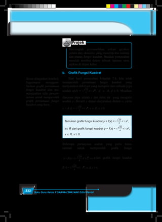 332 Buku Guru Kelas X SMA/MA/SMK/MAK Edisi Revisi
Projek
Rancanglah permasalahan terkait gerakan
peluru dan ekonomi yang menerap-kan konsep
dan aturan fungsi kuadrat. Buatlah pemecahan
masalah tersebut dalam sebuah laporan serta
sajikan di depan kelas.
b.	 Grafik Fungsi Kuadrat
	 Dari hasil pemecahan Masalah 7.8, kita telah
memperoleh persamaan fungsi kuadrat yang
menyatakan debit air yang mengalir dari sebuah pipa
adalah q(d) =
BUKU PEGANGAN SISWA 255
2. Grafik Fungsi Kuadrat
Dari hasil pemecahan masalah 7.8, kita telah peroleh persamaan fungsi kuadrat yang
menyatakan besar debit air yang mengalir dari sebuah pipa adalah q(d) = ( 
4
20
) d2
,
d R, d  0. Misalkan ukuran diameter pipa adalah x dan besar debit air yang mengalir
adalah y. Berarti y dapat dinyatakan dalam x, yaitu y = f(x) = ( 
4
20
) x2
, x R, x  0.
Temukan grafik fungsi kuadrat y = f(x) = (- 
4
20
) x2
, x R dari grafik fungsi kuadrat
y = f(x) = ( 
4
20
) x2
, x R, x  0.
Beberapa pertanyaan arahan yang perlu kamu cermati untuk memperoleh grafik fungsi
y = f(x) = (- 
4
20
) x2
, x R dari grafik fungsi kuadrat f(x) = ( 
4
20
) x2
, x R, x  0.
1) Pikirkan apa saja yang kamu butuhkan untuk menggambar grafik fungsi
f(x) = ( 
4
20
) x2
, x R, x  0 dan ingat kembali bagaimana menggambar grafik fungsi
kuadrat di SMP.
2) Apa perbedaan fungsi kuadrat f(x) = ( 
4
20
) x2
, x R, x  0 dengan fungsi kuadrat
y = f(x) = (- 
4
20
) x2
, x R
3) Apa kaitan konsep pencerminan dengan masalah ini?
4) Bagaimana komponen-komponen grafik fungsi setelah dicerminkan?
5) Dapatkah kamu memberikan perbedaan kedua grafik fungsi kuadrat tersebut?
6) Bilamana grafik memotong sumbu x dan memotong sumbu y?
Masalah 7.11
d2
, d ∈ R, d ≥ 0. Misalkan
diameter pipa adalah x dan debit air yang mengalir
adalah y. Berarti y dapat dinyatakan dalam x, yaitu
y = f(x) =
BUKU PEGANGAN SISWA 255
2. Grafik Fungsi Kuadrat
Dari hasil pemecahan masalah 7.8, kita telah peroleh persamaan fungsi kuadrat yang
menyatakan besar debit air yang mengalir dari sebuah pipa adalah q(d) = ( 
4
20
) d2
,
d R, d  0. Misalkan ukuran diameter pipa adalah x dan besar debit air yang mengalir
adalah y. Berarti y dapat dinyatakan dalam x, yaitu y = f(x) = ( 
4
20
) x2
, x R, x  0.
Temukan grafik fungsi kuadrat y = f(x) = (- 
4
20
) x2
, x R dari grafik fungsi kuadrat
y = f(x) = ( 
4
20
) x2
, x R, x  0.
Beberapa pertanyaan arahan yang perlu kamu cermati untuk memperoleh grafik fungsi
y = f(x) = (- 
4
20
) x2
, x R dari grafik fungsi kuadrat f(x) = ( 
4
20
) x2
, x R, x  0.
1) Pikirkan apa saja yang kamu butuhkan untuk menggambar grafik fungsi
f(x) = ( 
4
20
) x2
, x R, x  0 dan ingat kembali bagaimana menggambar grafik fungsi
kuadrat di SMP.
2) Apa perbedaan fungsi kuadrat f(x) = ( 
4
20
) x2
, x R, x  0 dengan fungsi kuadrat
y = f(x) = (- 
4
20
) x2
, x R
3) Apa kaitan konsep pencerminan dengan masalah ini?
4) Bagaimana komponen-komponen grafik fungsi setelah dicerminkan?
5) Dapatkah kamu memberikan perbedaan kedua grafik fungsi kuadrat tersebut?
6) Bilamana grafik memotong sumbu x dan memotong sumbu y?
Masalah 7.11
x2
, x ∈ R, x ≥ 0.
Temukan grafik fungsi kuadrat y = f(x) =
BUKU PEGANGAN SISWA
2. Grafik Fungsi Kuadrat
Dari hasil pemecahan masalah 7.8, kita telah peroleh p
menyatakan besar debit air yang mengalir dari sebuah p
d R, d  0. Misalkan ukuran diameter pipa adalah x da
adalah y. Berarti y dapat dinyatakan dalam x, yaitu y = f(x)
Temukan grafik fungsi kuadrat y = f(x) = (- 
4
20
) x2
,
y = f(x) = ( 
4
20
) x2
, x R, x  0.
Beberapa pertanyaan arahan yang perlu kamu cermati u
y = f(x) = (- 
4
20
) x2
, x R dari grafik fungsi kuadrat f(x)
1) Pikirkan apa saja yang kamu butuhkan untuk
f(x) = ( 
4
20
) x2
, x R, x  0 dan ingat kembali bagai
kuadrat di SMP.
2) Apa perbedaan fungsi kuadrat f(x) = ( 
4
20
) x2
, x
y = f(x) = (- 
4
20
) x2
, x R
3) Apa kaitan konsep pencerminan dengan masalah ini?
4) Bagaimana komponen-komponen grafik fungsi setelah
5) Dapatkah kamu memberikan perbedaan kedua grafik fu
6) Bilamana grafik memotong sumbu x dan memotong sum
Masalah 7.11
x2
,
x∈ R dari grafik fungsi kuadrat y = f(x) =
BUKU PEGANGAN SISWA
2. Grafik Fungsi Kuadrat
Dari hasil pemecahan masalah 7.8, kita telah peroleh
menyatakan besar debit air yang mengalir dari sebuah
d R, d  0. Misalkan ukuran diameter pipa adalah x d
adalah y. Berarti y dapat dinyatakan dalam x, yaitu y = f(x)
Temukan grafik fungsi kuadrat y = f(x) = (- 
4
20
) x2
,
y = f(x) = ( 
4
20
) x2
, x R, x  0.
Beberapa pertanyaan arahan yang perlu kamu cermati
y = f(x) = (- 
4
20
) x2
, x R dari grafik fungsi kuadrat f(x
1) Pikirkan apa saja yang kamu butuhkan untu
f(x) = ( 
4
20
) x2
, x R, x  0 dan ingat kembali baga
kuadrat di SMP.
2) Apa perbedaan fungsi kuadrat f(x) = ( 
4
20
) x2
, x
y = f(x) = (- 
4
20
) x2
, x R
3) Apa kaitan konsep pencerminan dengan masalah ini?
4) Bagaimana komponen-komponen grafik fungsi setelah
5) Dapatkah kamu memberikan perbedaan kedua grafik f
6) Bilamana grafik memotong sumbu x dan memotong su
Masalah 7.11
x2
,
x ∈ R, x ≥ 0.
Beberapa pertanyaan arahan yang perlu kamu
cermati untuk memperoleh grafik fungsi
2. Grafik Fungsi Kuadrat
Dari hasil pemecahan masalah 7.8, kita telah peroleh persamaan fungsi kuadrat ya
menyatakan besar debit air yang mengalir dari sebuah pipa adalah q(d) = ( 
4
20
)
d R, d  0. Misalkan ukuran diameter pipa adalah x dan besar debit air yang menga
adalah y. Berarti y dapat dinyatakan dalam x, yaitu y = f(x) = ( 
4
20
) x2
, x R, x  0.
Temukan grafik fungsi kuadrat y = f(x) = (- 
4
20
) x2
, x R dari grafik fungsi kuad
y = f(x) = ( 
4
20
) x2
, x R, x  0.
Beberapa pertanyaan arahan yang perlu kamu cermati untuk memperoleh grafik fun
y = f(x) = (- 
4
20
) x2
, x R dari grafik fungsi kuadrat f(x) = ( 
4
20
) x2
, x R, x  0.
1) Pikirkan apa saja yang kamu butuhkan untuk menggambar grafik fun
f(x) = ( 
4
20
) x2
, x R, x  0 dan ingat kembali bagaimana menggambar grafik fun
kuadrat di SMP.
2) Apa perbedaan fungsi kuadrat f(x) = ( 
4
20
) x2
, x R, x  0 dengan fungsi kuad
y = f(x) = (- 
4
20
) x2
, x R
3) Apa kaitan konsep pencerminan dengan masalah ini?
4) Bagaimana komponen-komponen grafik fungsi setelah dicerminkan?
5) Dapatkah kamu memberikan perbedaan kedua grafik fungsi kuadrat tersebut?
6) Bilamana grafik memotong sumbu x dan memotong sumbu y?
Masalah 7.11
dari grafik fungsi kuadrat
f(x) =
2. Grafik Fungsi Kuadrat
Dari hasil pemecahan masalah 7.8, kita telah peroleh persamaan fungsi kuadrat yang
menyatakan besar debit air yang mengalir dari sebuah pipa adalah q(d) = ( 
4
20
) d2
,
d R, d  0. Misalkan ukuran diameter pipa adalah x dan besar debit air yang mengalir
adalah y. Berarti y dapat dinyatakan dalam x, yaitu y = f(x) = ( 
4
20
) x2
, x R, x  0.
Temukan grafik fungsi kuadrat y = f(x) = (- 
4
20
) x2
, x R dari grafik fungsi kuadrat
y = f(x) = ( 
4
20
) x2
, x R, x  0.
Beberapa pertanyaan arahan yang perlu kamu cermati untuk memperoleh grafik fungsi
y = f(x) = (- 
4
20
) x2
, x R dari grafik fungsi kuadrat f(x) = ( 
4
20
) x2
, x R, x  0.
1) Pikirkan apa saja yang kamu butuhkan untuk menggambar grafik fungsi
f(x) = ( 
4
20
) x2
, x R, x  0 dan ingat kembali bagaimana menggambar grafik fungsi
kuadrat di SMP.
2) Apa perbedaan fungsi kuadrat f(x) = ( 
4
20
) x2
, x R, x  0 dengan fungsi kuadrat
y = f(x) = (- 
4
20
) x2
, x R
3) Apa kaitan konsep pencerminan dengan masalah ini?
4) Bagaimana komponen-komponen grafik fungsi setelah dicerminkan?
5) Dapatkah kamu memberikan perbedaan kedua grafik fungsi kuadrat tersebut?
Masalah 7.11
2. Grafik Fungsi Kuadrat
Dari hasil pemecahan masalah 7.8, kita telah peroleh persamaan fungsi kuadrat yang
menyatakan besar debit air yang mengalir dari sebuah pipa adalah q(d) = ( 
4
20
) d2
,
d R, d  0. Misalkan ukuran diameter pipa adalah x dan besar debit air yang mengalir
adalah y. Berarti y dapat dinyatakan dalam x, yaitu y = f(x) = ( 
4
20
) x2
, x R, x  0.
Temukan grafik fungsi kuadrat y = f(x) = (- 
4
20
) x2
, x R dari grafik fungsi kuadrat
y = f(x) = ( 
4
20
) x2
, x R, x  0.
Beberapa pertanyaan arahan yang perlu kamu cermati untuk memperoleh grafik fungsi
y = f(x) = (- 
4
20
) x2
, x R dari grafik fungsi kuadrat f(x) = ( 
4
20
) x2
, x R, x  0.
1) Pikirkan apa saja yang kamu butuhkan untuk menggambar grafik fungsi
f(x) = ( 
4
20
) x2
, x R, x  0 dan ingat kembali bagaimana menggambar grafik fungsi
kuadrat di SMP.
2) Apa perbedaan fungsi kuadrat f(x) = ( 
4
20
) x2
, x R, x  0 dengan fungsi kuadrat
y = f(x) = (- 
4
20
) x2
, x R
3) Apa kaitan konsep pencerminan dengan masalah ini?
4) Bagaimana komponen-komponen grafik fungsi setelah dicerminkan?
5) Dapatkah kamu memberikan perbedaan kedua grafik fungsi kuadrat tersebut?
Masalah 7.11
Siswa diingatkan kembali,
bagaimana menggam-
barkan grafik persamaan
fungsi kuadrat dan me-
manfaatkan sifat pencer-
minan untuk memperoleh
grafik persamaan fungsi
kuadrat yang baru.
 