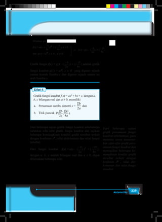 339Matematika
BUKU PEGANGAN SISWA 260
a a
 f(x) = a(x2
+
a
b
x + 2
2
4a
b
- 2
2
4a
b
+
a
c
), a ≠ 0
 f(x) = a[(x +
a
b
2
)2
- ( 2
2
4
4
a
acb 
)], a ≠ 0
 f(x) = a(x +
a
b
2
)2
- (
a
acb
4
42

), a ≠ 0
 f(x) = a(x - )
2
(
a
b
)2
+ (
a
D
4

), a ≠ 0
Misalkan g(x) = ax2
, x  R, a  0
f(x) = a(x - )
2
(
a
b
)2
+ (
a
D
4

), a ≠ 0
dan g(x) = ax2
, x  R
 f(x) = g(x - )
2
(
a
b
) + (
a
D
4

)
, a ≠ 0
Grafik fungsi f(x) = g(x –Grafik fungsi f(x) = g(x - )
2
(
a
b
) + (
a
D
4

) adalah grafik fungsi kuadrat g(x) = ax2
, x  R
yang digeser sejauh )
2
(
a
b
satuan kearah Sumbu-x dan digeser sejauh
a
D
4

satuan ke arah
Sumbu-y.
Dari beberapa sajian grafik persamaan fungsi kuadrat sebelumnya turunkan sifat-sifat
grafik persamaan fungsi kuadrat dan menyajikan beberapa kemungkinan kondisi grafik
tersebut terkait dengan koefisien x2
, nilai diskriminan dan nilai fungsi tersebut.
Dari fungsi kuadrat f(x) = a(x - )
2
(
a
b
)2
+ (
a
D
4

), dengan a, b, c adalah bilangan real dan a
≠ 0, dapat diturunkan beberapa sifat.
Sifat-1
Jika a > 0, maka grafik persamaan fungsi kuadrat f(x) = a(x - )
2
(
a
b
)2
+ (
a
D
4

) terbuka ke
atas dan memiliki titik balik minimum P(
a
b
2

,
a
D
4

).
Sifat-2
Jika a < 0, maka grafik persamaan fungsi kuadrat f(x) = a(x - )
2
(
a
b
)2
+ (
a
D
4

) terbuka ke
bawah dan memiliki titik balik maksimum P(
a
b
2

,
a
D
4

).
Sifat-3
Grafik persamaan fungsi kuadrat f(x) = ax2
+ bx + c, dengan a, b, c adalah bilangan real dan
a ≠ 0. Misal D = b2
– 4ac (D adalah diskriminan)
a. Jika D > 0 maka grafik y = f(x) memotong Sumbu-x pada dua titik berbeda
Grafik fungsi kuadrat f(x) = ax2
+ bx + c, dengan a, b, c adalah bilangan riel dan a ≠ 0,
memiliki
a. Persamaan sumbu simetri x =
a
b
2

dan
b. Titik puncak P(
a
b
2

,
a
D
4

).
adalah grafik
fungsi kuadrat g(x) = ax2
, x ∈ R yang digeser sejauh
satuan kearah Sumbu-x dan digeser sejauh satuan ke
arah Sumbu-y.
Sifat-4
Grafik fungsi kuadrat f(x) = ax2
+ bx + c, dengan a,
b, c bilangan real dan a ≠ 0, memiliki
a.	 Persamaan sumbu simetri x =
2
�b
a
dan
b.	 Titik puncak ( , ).
2 4
� �b D
P
a a
Dari beberapa sajian grafik fungsi kuadrat sebelumnya
turunkan sifat-sifat grafik fungsi kuadrat dan sajikan
beberapa kemungkinan kondisi grafik tersebut terkait
dengan koefisien x2
, nilai diskriminan dan nilai fungsi
tersebut.
Dari fungsi kuadrat
Grafik fungsi f(x) = g(x - )
2
(
a
b
) + (
a
D
4

) adalah grafik fungsi kuadrat g(x) = ax2
, x  R
yang digeser sejauh )
2
(
a
b
satuan kearah Sumbu-x dan digeser sejauh
a
D
4

satuan ke arah
Sumbu-y.
Dari beberapa sajian grafik persamaan fungsi kuadrat sebelumnya turunkan sifat-sifat
grafik persamaan fungsi kuadrat dan menyajikan beberapa kemungkinan kondisi grafik
tersebut terkait dengan koefisien x2
, nilai diskriminan dan nilai fungsi tersebut.
Dari fungsi kuadrat f(x) = a(x - )
2
(
a
b
)2
+ (
a
D
4

), dengan a, b, c adalah bilangan real dan a
≠ 0, dapat diturunkan beberapa sifat.
Sifat-1
Jika a > 0, maka grafik persamaan fungsi kuadrat f(x) = a(x - )
2
(
a
b
)2
+ (
a
D
4

) terbuka ke
atas dan memiliki titik balik minimum P(
a
b
2

,
a
D
4

).
Sifat-2
Jika a < 0, maka grafik persamaan fungsi kuadrat f(x) = a(x - )
2
(
a
b
)2
+ (
a
D
4

) terbuka ke
bawah dan memiliki titik balik maksimum P(
a
b
2

,
a
D
4

).
Sifat-3
Grafik persamaan fungsi kuadrat f(x) = ax2
+ bx + c, dengan a, b, c adalah bilangan real dan
2
Grafik fungsi kuadrat f(x) = ax2
+ bx + c, dengan a, b, c adalah bilangan riel dan a ≠ 0,
memiliki
a. Persamaan sumbu simetri x =
a
b
2

dan
b. Titik puncak P(
a
b
2

,
a
D
4

).
dengan a, b, c adalah bilangan real dan a ≠ 0, dapat
diturunkan beberapa sifat.
Dari beberapa sajian
grafik persamaan fungsi
kuadrat sebelumnya, guru
meminta siswa menurun-
kan sifat-sifat grafik pers-
amaan fungsi kuadrat dan
menyajikan beberapa ke-
mungkinan kondisi grafik
tersebut terkait dengan
koefisien x2
, nilai dis-
kriminan dan nilai fungsi
tersebut.
 