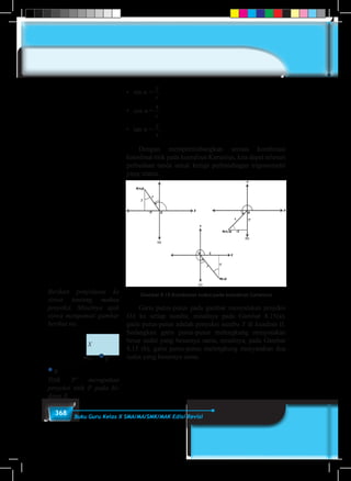 368 Buku Guru Kelas X SMA/MA/SMK/MAK Edisi Revisi
•	 sin α	=
y
r
x
r
y
x
.
•	 cos α	=
y
r
x
r
y
x
.
•	 tan α	=
y
r
x
r
y
x
.
	 Dengan mempertimbangkan semua kombinasi
koordinat titik pada koordinat Kartesius, kita dapat telusuri
perbedaan tanda untuk ketiga perbandingan trigonometri
yang utama.
Gambar 8.15 Kombinasi sudut pada koordinat Cartesius
	 Garis putus-putus pada gambar menyatakan projeksi
OA ke setiap sumbu, misalnya pada Gambar 8.15(a),
garis putus-putus adalah proyeksi sumbu Y di kuadran II.
Sedangkan garis putus-putus melengkung menyatakan
besar sudut yang besarnya sama, misalnya, pada Gambar
8.15 (b), garis putus-putus melengkung menyatakan dua
sudut yang besarnya sama.
Berikan penjelasan ke
siswa tentang makna
proyeksi. Misalnya ajak
siswa mengamati gambar
berikut ini.
X
P'
P
Titik P’ merupakan
proyeksi titik P pada bi-
dang X.
 