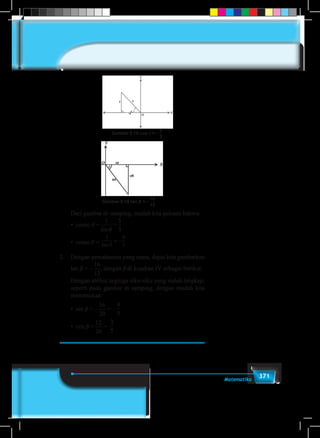 371Matematika
	
Gambar 8.18 cos θ = –
4
5
Gambar 8.19 tan β = –
16
12
	 Dari gambar di samping, mudah kita pahami bahwa:
	 • cosec θ =
4
5
6
12
1 5
3
1 4
3
16
12
16
20
12
20
= =
sin sinθ θ
	 • cotan θ =
1 4
3tanθ
= −
2.	 Dengan pemahaman yang sama, dapat kita gambarkan
tan β = –
4
5
6
12
1 5
3
1 4
3
16
12
16
20
12
20
= =
sin sinθ θ
, dengan β di kuadran IV sebagai berikut:
	 Dengan atribut segitiga siku-siku yang sudah lengkap,
seperti pada gambar di samping, dengan mudah kita
menentukan:
	 • sin β = –
4
5
6
12
1 5
3
1 4
3
16
12
16
20
12
20
= =
sin sinθ θ
= –
4
5
	 • cos β =
4
5
6
12
1 5
3
1 4
3
16
12
16
20
12
20
= =
sin sinθ θ
=
3
5
 