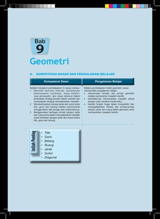 Kompetensi Dasar Pengalaman BelajarKompetensi Dasar Pengalaman Belajar
A.	 KOMPETENSI DASAR DAN PENGALAMAN BELAJAR
Setelah mengikuti pembelajaran ini siswa mampu:
1.	 Memiliki motivasi internal, kemampuan
bekerjasama, konsisten, sikap disiplin,
rasa percayadiri, dan sikap toleransi dalam
perbedaan strategi berpikir dalam memilih dan
menerapkan strategi menyelesaikan masalah.
2	 Mendeskripsikan konsep jarak dan sudut antar
titik, garis dan bidang melalui demonstrasi
menggunakan alat peraga atau media lainnya.
3	 Menggunakan berbagai prinsip bangun datar
dan ruang serta dalam menyelesaikan masalah
nyata berkaitan dengan jarak dan sudut antara
titik, garis dan bidang.
Melalui pembelajaran materi geometri, siswa
memperoleh pengalaman belajar:
•	 menemukan konsep dan prinsip geometri
melalui pemecahan masalah otentik;
•	 berkolaborasi memecahkan masalah aktual
dengan pola interaksi sosial kultur;
•	 berpikir tingkat tinggi dalam menyelidiki dan
mengaplikasikan konsep dan prinsip-prinsip
bangun datar dan ruang dalam geometri untuk
memecahkan masalah otentik.
Geometri
Bab
•	 Titik
•	 Garis
•	 Bidang
•	 Ruang
•	 Jarak
•	 Sudut
•	 Diagonal
 
