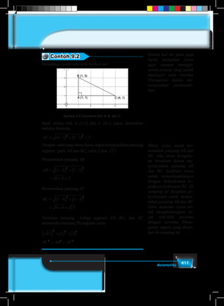 411Matematika
Contoh 9.2
Perhatikan posisi titik titik berikut ini!
Gambar 9.9 Koordinat titik A, B, dan C
Jarak antara titik A (1,1) dan C (4,1) dapat ditentukan
melalui formula,
AC = − + − =( ) ( ) .4 1 1 1 32 2
Dengan cara yang sama, kamu dapat menunjukkan panjang
segmen garis AB dan BC, yaitu 2 dan 13 .
Menentukan panjang AB
AB = −( ) + −( )
= + =
1 2 1 3
0 4 2
2 2
Menentukan panjang AC
BC = −( ) + −( )
= + =
1 4 3 1
9 4 13
2 2
Tentunya panjang ketiga segmen AB, BC, dan AC
memenuhi teorema Phytagoras yaitu
13 2 3
2 2 2
2 2 2
( ) = ( ) + ( )
= +BC AB AC
Dalam hal ini guru juga
harus menuntun siswa
agar mampu menggu-
nakan prinsip yang sudah
dipelajari yaitu teorema
Phytagoras dalam me-
nyelesaikan permasala-
han.
Minta siswa untuk me-
nentukan panjang AB dan
BC. Jika siswa mengala-
mi kesulitan dalam me-
nyelesaikan panjang AB
dan BC, fasilitasi siswa
untuk menyelesaikannya
dengan berpedoman ke-
pada penyelesaian BC. Di
samping ini disajikan pe-
nyelesaian untuk menen-
tukan panjang AB dan BC
Guru meminta siswa un-
tuk menghubungkan le-
tak titik-titik tersebut
dengan teorema Phyta-
goras, seperti yang disaji-
kan di samping ini
 