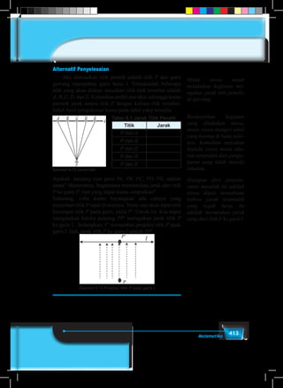 413Matematika
Alternatif Penyelesaian
	 Jika dimisalkan titik penalti adalah titik P dan garis
gawang merupakan garis lurus l. Tentukanlah beberapa
titik yang akan diukur, misalkan titik-titik tersebut adalah
A, B, C, D, dan E. Kemudian ambil alat ukur sehingga kamu
peroleh jarak antara titik P dengan kelima titik tersebut.
Isilah hasil pengukuran kamu pada tabel yang tersedia.
Gambar 9.12 Jarak titik
Titik Jarak
P dan A
P dan B
P dan C
P dan D
P dan E
Tabel 8.1 Jarak Titik Penalti
Apakah panjang ruas garis PA, PB, PC, PD, PE, adalah
sama? Menurutmu, bagaimana menentukan jarak dari titik
P ke garis l? Apa yang dapat kamu simpulkan?
Sekarang, coba kamu bayangkan ada cahaya yang
menyinari titik P tepat di atasnya. Tentu saja akan diperoleh
bayangan titik P pada garis, yaitu P'. Untuk itu kita dapat
mengatakan bahwa panjang PP' merupakan jarak titik P
ke garis l . Sedangkan, P' merupakan projeksi titik P pada
garis l. Jadi, jarak titik P ke garis l adalah PP'.
Gambar 9.13 Projeksi titik P pada garis l
Minta siswa untuk
melakukan kegiatan me-
ngukur jarak titik penalty
ke gawang.
Berdasarkan kegiatan
yang dilakukan siswa,
minta siswa mengisi tabel
yang kosong di buku tulis-
nya, kemudian tanyakan
kepada siswa mana uku-
ran terpendek dari pengu-
kuran yang telah mereka
lakukan.
Harapan dari penyele-
saian masalah ini adalah
siswa dapat memahami
bahwa jarak terpendek
yang tegak lurus itu
adalah merupakan jarak
yang dari titik P ke garis l.
 