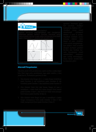 463Matematika
Diskusi
Coba kamu diskusikan kasus berikut!
Ajaklah temanmu memperhatikan dan mengamati
beberapa gambar berikut! Gambar manakah yang
menunjukkan bentuk fungsi yang mempunyai limit pada
saat x mendekati c? Jelaskanlah jawabanmu?
Gambar 10.9 Grafik fungsi f(x) terkait nilai limit pada x mendekati c
Alternatif Penyelesaian
Jika kita amati titik pendekatan c pada sumbu x maka dapat
kita lihat juga nilai pendekatan juga pada sumbu y atau
pada kurva. Perhatikan gambar di atas.
1.	 Jika diamati nilai fungsi di x = c maka fungsi terdefinisi
pada Gambar A, tak terdefinisi pada Gambar B, tak
terdefinisi pada Gambar C dan terdefinisi pada Gambar D.
2.	Jika diamati limit kiri dan kanan fungsi di saat x
mendekati c maka limit kiri sama dengan limit kanan
pada Gambar A dan C, dan limit kiri tidak sama dengan
limit kanan pada Gambar B dan D.
3.	 Jika diamati limit fungsi di saat x mendekati c maka
fungsi mempunyai limit pada Gambar A dan C dan
tidak mempunyai limit pada Gambar B dan D.
ngamati beberapa gam-
bar tersebut. Arahkan
kembali ke Definisi 10.1
Arahkan siswa untuk
membentuk kelompok
diskusi 2 atau 4 orang.
Ingatkan kembali siswa
tentang definisi limit
fungsi di atas. Arahkan
siswa untuk menghubung-
kan definisi limit tersebut
dengan keempat gambar
berikut dan berikan me-
reka kesempatan untuk
memberikan komentar
dan saling menanggapi.
Guru harus memberikan
kesimpulan akhir.
 