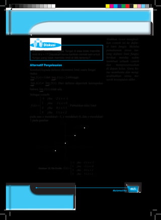 465Matematika
Diskusi
Menurut kamu, mengapa fungsi di atas tidak memiliki
limit di x = 1? Dapatkah kamu berikan contoh lain untuk
fungsi yang tidak memiliki limit di titik tertentu?
Alternatif Penyelesaian
Kembali kepada definisi eksistensi limit suatu fungsi
maka:
lim ( )
x
f x
→ −
=
1
1dan lim ( )
x
f x
→ +
=
1
2sehingga
lim ( ) lim ( )
x x
f x f x
→ →− −
≠
1 1
lim ( )
x
f x
→ +
=
1
2. Dari definisi diperoleh kesimpulan
bahwa lim ( )
x
f x
→1
tidak ada.
Sebagai contoh:
f x
x
x
x
x
( ) =
− ≤ <
≤ <
≤ <
≤ <







1 1
1
3
5 1
jika -2 -
jika -1 0
jika 0 1
jika 2
. Perhatikan nilai limit
pada saat x mendekati -1, x mendekati 0, dan x mendekati
1 pada gambar.
x
y
1 20-1-2
Gambar 10.10a Grafik f x
x
x
x
x
( ) =
− ≤ <
≤ <
≤ <
≤ <







1 1
1
3
5 1
jika -2 -
jika -1 0
jika 0 1
jika 2
Arahkan siswa mengkait-
kan contoh ini ke defini-
si limit fungsi. Melalui
pemahaman siswa ten-
tang definisi limit fungsi,
berikan mereka waktu
membuat sebuah contoh
dan mempresentasikan
di depan kelas. Guru ha-
rus membantu dan meng-
arahkahkan siswa me-
narik kesimpulan akhir.
 