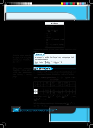 472 Buku Guru Kelas X SMA/MA/SMK/MAK Edisi Revisi
Uraian 3
lim
x→1
(2x)(x)
= ( lim
x→1
2x)( lim
x→1
x)
= 2 × 1
= 2
karena:
lim
x→1
2x = 2 (contoh 10.6a)
dan
lim
x→1
x = 1 (contoh 10.5a)
Berdasarkan contoh di atas, maka dapat diperoleh sifat
berikut:
Sifat-10.5
Misalkan f, g adalah dua fungsi yang mempunyai limit
bila x mendekati c.
lim ( ) ( ) [lim ( )][lim ( )]
x c x c x c
f x g x f x g x
→ → →
[ ]=
Contoh 10.8
a.	Jika f(x) = 2x2
– x maka nilai pendekatan f(x) pada saat
x mendekati 1 dapat ditunjukkan pada tabel berikut.
Tabel 10.15 Nilai pendekatan f(x) = 2x2
– x pada saat x
mendekati 1
x 0 0,5 0,9 0,99 0,999 …
y 0 0 0,72 0,97 0,99 …
1 … 1,001 1,01 1,1 1,5 2
? … 1,00 1,03 1,32 3 6
Kita dapat amati lim lim
x x
x x x x
→ →− +
−  = = − 1
2
1
2
2 1 2 atau
lim
x
x x
→
−  =
1
2
2 1.
Bila diuraikan proses dengan kaitannya pada lim
x→1
2x2
= 2
dan lim
x→1
x = 1 maka,
Arahkan siswa memaha-
mi Sifat 10.5 dari peng-
amatan pada Tabel 10.13,
dan 10.14
Minta siswa mengamati
Tabel 10.15, 10.16, 10.17,
10.18 dan menentukan
limit masing – masing
fungsi.
 